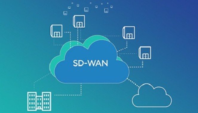 Top 5 Useful Benefits Of SD-WAN