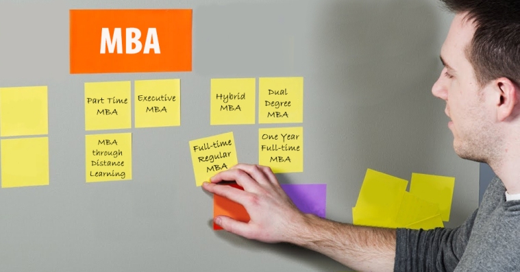 Types Of MBA Programs Available For All Learners